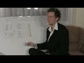 In this lesson of learn free music theory I cover the note names on the grand staff and how to memorize them.