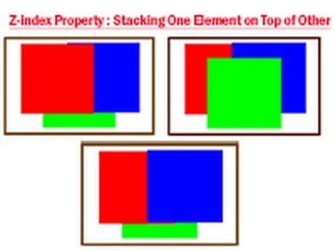 how to set z-index in css