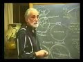 89 (2 of 5) Pierre speaks about Alan Watts