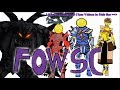 Guide To fowsc: eoe Rit