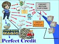 Credit Repair Scams