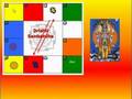 Yogas 7 Astrologia Vedica - Jyotish (Ramanuja Das)