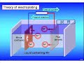 半導体パッケージ製造（英語PDF） / Semiconductor Package Manufacturing
