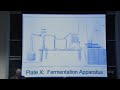 Rise of the Atomic Theory (1790-1805) Video Tutorial
