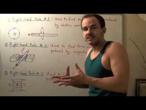 how to use the right hand rule