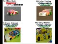 2007 ROaR paved oval nats. Mod. a- main
