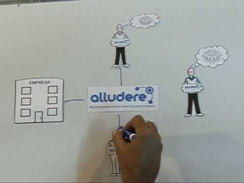 Imagem de Amostra do You Tube