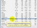 Betting to make money laying horses on Betfair