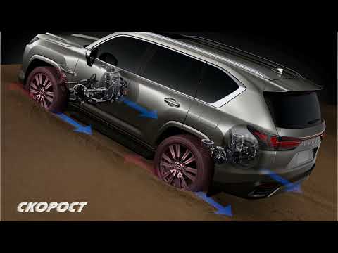 Click to View : Automobility LA 2021 Lexus LX600