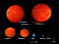 Planets, stars and galaxies3