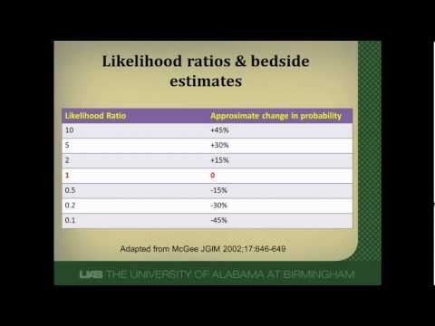 how to do likelihood ratio test in r