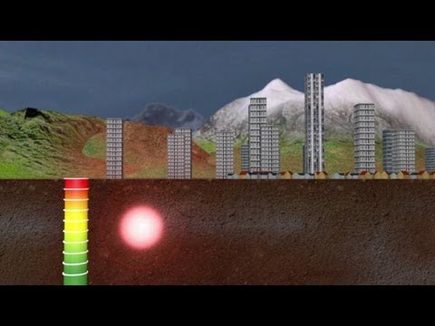 Imatge de previsualització de YouTube