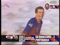 resumen de goles del uam en el torneo apertura 2006