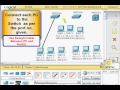 vlan practical part-3