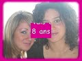 voyage en tunisie