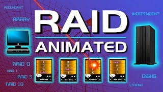 What is RAID 0 1 5 & 10?