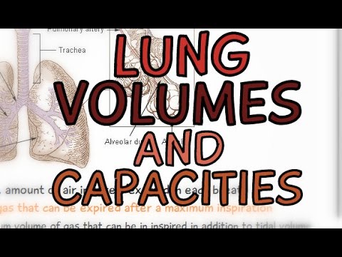 how to measure lung volume