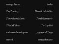 The last youtube's video. More seen video providers.