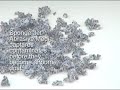 Low Dust Comparison Video