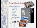 Complete Ideas On Smart Hotel By Digitcom Technology Complete Ideas On Smart Hotel By Digitcom Technology