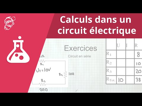 (sites pour Animations physique chimie (5eme+4eme+3eme )(1AM+2AM+3AM+4AM 0