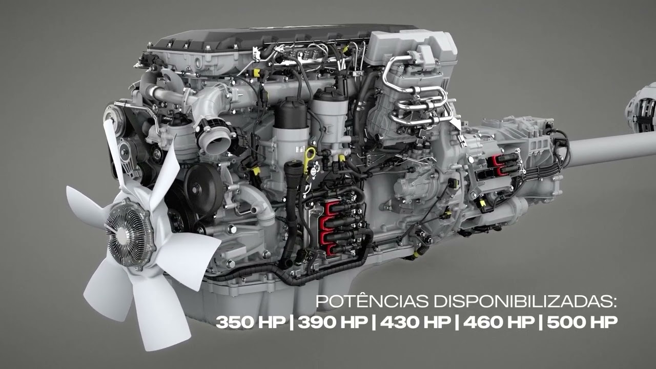 Scania no Detalhe | Trem de Força Scania Super: mais eficiência, economia e desempenho