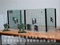 Zigbee intruder detetion system