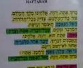 FIRST BLESSING AFTER HAFTARAH FIRST BLESSING AFTER HAFTARAH
