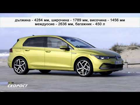 Click to View : VW Golf 8