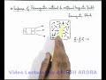 Response-of-Paramagnetic-Material-to-External-Magnetic-Field