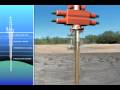 Oil Drilling Animation