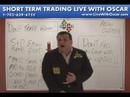 02/29/08 S&P, Emini and Futures Recommendations