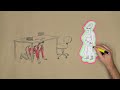 See Video
