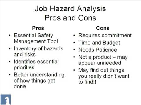 how to perform job hazard analysis