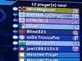 My friends and nonsense in Halo 2 Pregame Lobby