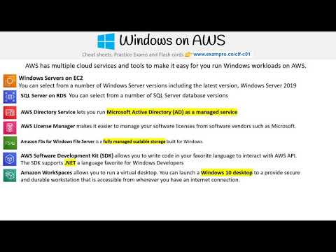 CLF-C01 — Windows on AWS
