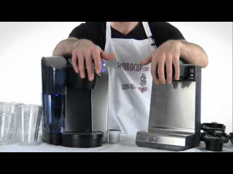 how to drain bunn my cafe