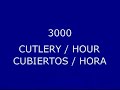 Cutlery polisher SH-3000 Frucosol