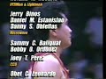 Sana Manalo ang Ginebra - Gordon\