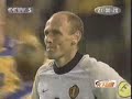 Top 10 of the World worst Goalkeeping blunder Top 10 of the World worst Goalkeeping blunder