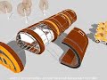 exploration unit modularity
