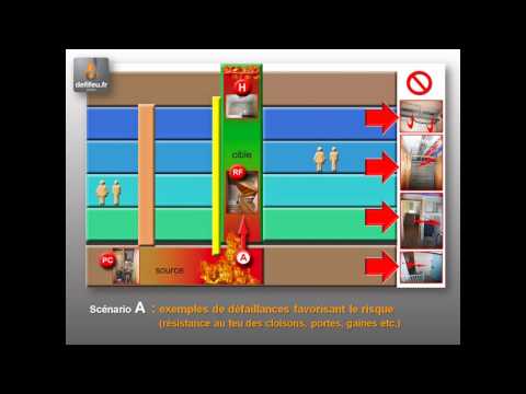 Image de prévisualisation YouTube