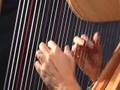 Daily Harp Moments=Sonata In D-Scheidler