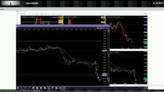 Live Forex Trading Room April 14 2017- TailoredTrader.Com