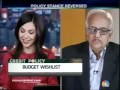 CNBC INDIA BUSINESS HOUR BIMAL JALAN ON RBI'S CRR RATE CUT