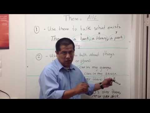 how to use the word there