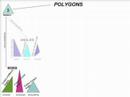 Math Geometry Polygons