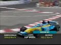 笑ってしまうＦ１動画①　時速６００ｋｍ(モナコ)