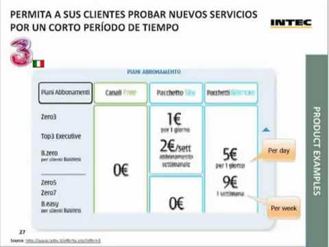 Imagen de previsualización de YouTube