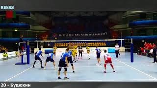 Highlights 2019-2020